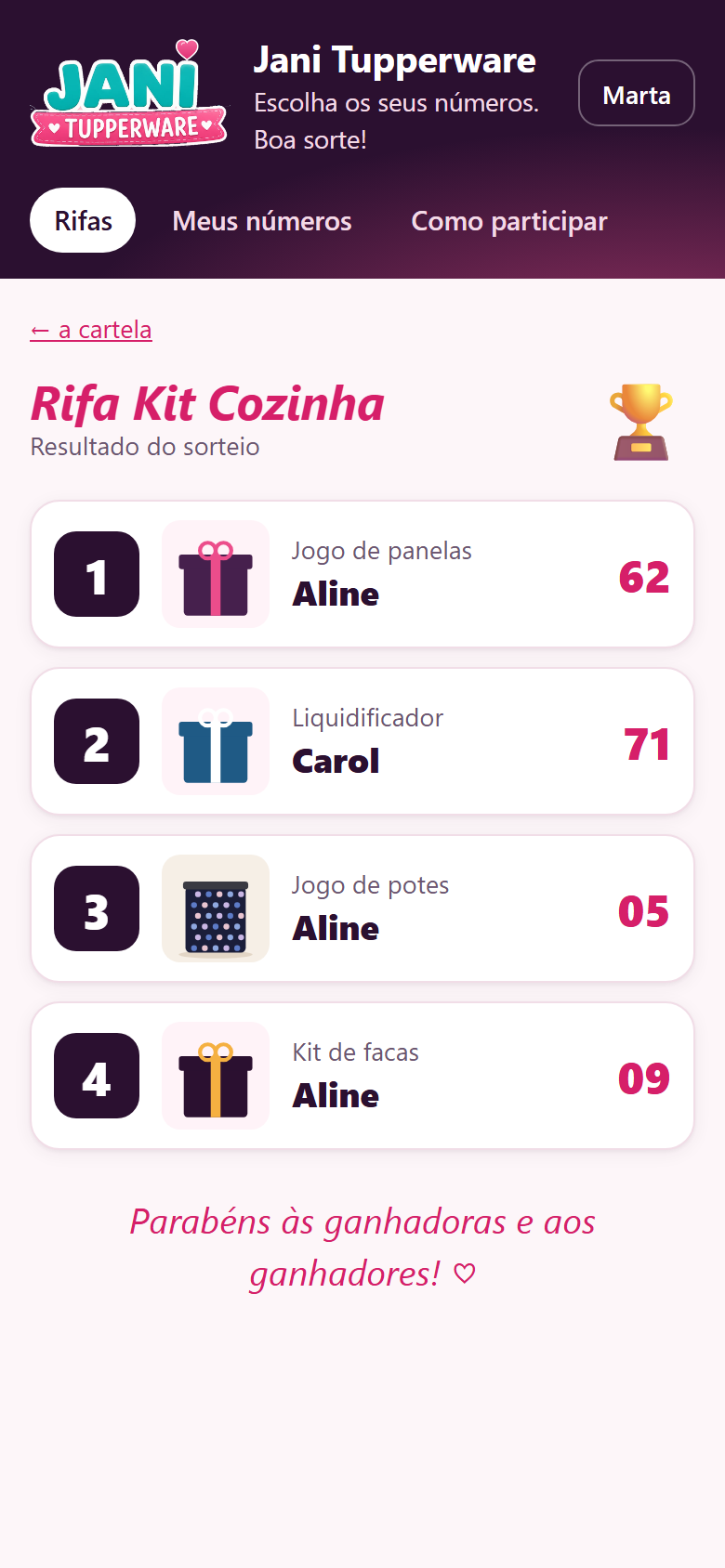 O resultado do sorteio